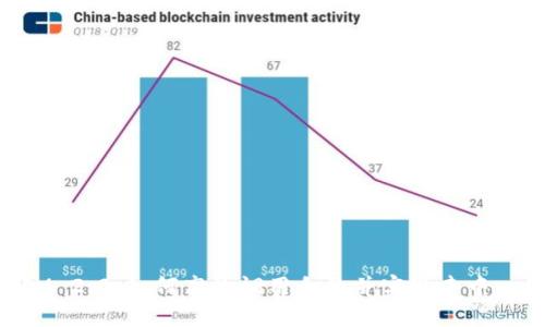 TokenIM 2.0：如何高效调用合约并实现去中心化应用