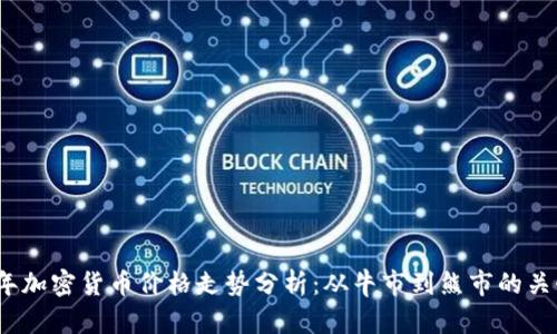 2023年加密货币价格走势分析：从牛市到熊市的关键时刻