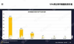 加密货币诈骗交税标准：2023年最新动态解析与防