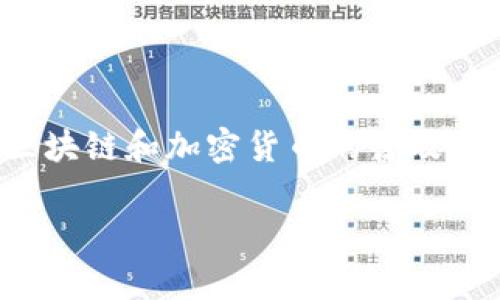 在区块链和加密货币的世界中，Tokenim（假设这是一个用于管理和交易数字资产的平台）允许用户添加和管理他们的钱包地址。这一过程虽然简单，但有一些重要的步骤和注意事项。下面是详细的步骤和指南，帮助用户顺利添加钱包地址。

第一步：注册并登录Tokenim账户
首先，你需要在Tokenim平台上注册一个账户。如果你已经注册，直接登录即可。访问Tokenim的官方网站，点击“注册”按钮，按照提示输入你的电子邮件、创建密码并进行身份验证。

第二步：进入钱包管理页面
登录后，在主界面中找到“钱包管理”或“资金管理”选项，通常可以在侧边栏或个人资料下拉菜单中找到。点击进入，你将看到一个管理钱包地址的页面。

第三步：添加钱包地址
在钱包管理页面中，寻找“添加钱包地址”或类似的按钮。点击后，会弹出一个输入框，要求你输入钱包地址。请确保输入的地址是正确的，因为区块链交易是不可逆的，一旦输入错误，可能会导致资产丢失。

第四步：选择钱包类型
在输入钱包地址后，你需要选择钱包的类型。Tokenim通常支持多种钱包类型，如Ethereum、Bitcoin、Litecoin等。确保选择与你的地址相匹配的钱包类型，避免错误。

第五步：验证地址
为了确保输入的钱包地址有效，Tokenim会进行地址验证。这可能包括发送验证邮件或短信到你的注册邮箱或手机，以确认你对该地址的拥有权。按照平台的指示完成验证过程。

第六步：保存和确认
完成验证后，点击保存或确认按钮。你的钱包地址将被成功添加到你的Tokenim账户中，并可能会在“我的钱包”或“已连接钱包”列表中显示。

第七步：进行资金转移
现在你已成功添加钱包地址，可以开始进行资金的转移。从现在起，任何向该地址发送的资金都将会被记录在你的Tokenim账户中。确保在发送或接收资金时再次检查地址的正确性。

额外提示
在添加钱包地址时，务必考虑以下几点：br
1. **安全性**：谨防钓鱼网站，请始终确保你是在Tokenim的官方网站上操作。br
2. **备份**：建议定期备份你的钱包地址和相关信息，这样可以有效防止因为丢失设备等问题导致的资产损失。br
3. **手续费**：了解不同钱包之间转账的手续费，以便做出合理的交易选择。

结论
通过以上步骤，你可以轻松地在Tokenim中添加钱包地址。始终保持警惕，确保你的信息和资产安全。随着区块链和加密货币的普及，正确使用这些工具将使你在投资和交易中享受更多的便利。

希望以上信息对你有所帮助！如果还有其他问题，欢迎继续咨询。