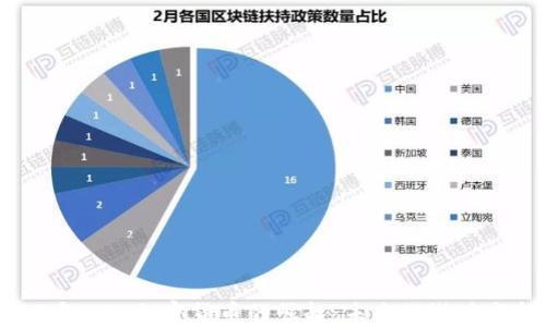
2023年NEO加密货币的崛起：未来的潜力与挑战