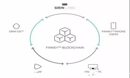 
2023年TokenIM 2.0 以太坊钱包使用指南：安全便捷的数字资产管理