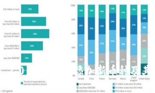 Tokenim 2.0：如何轻松添加新币种及其交易策略