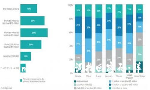 如何使用Tokenim 2.0助记词找回密码：详解与实用指南