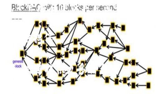 在加密货币和区块链领域，