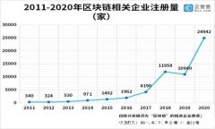   加密货币最新数据汇总：实时行情、市场趋势与