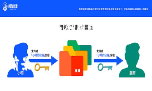 为了给您提供一个接近且的、关键词和内容提纲，我将会围绕“tokenim2.0的龙币”进行构思。以下是相应的内容：

Tokenim2.0龙币的全面解析：投资、应用与前景