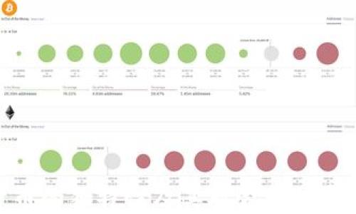 
加密货币的独特性及其对金融体系的影响