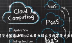 加密货币发展历程：从比特币到众多数字货币的