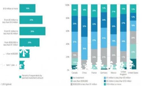 思考一个接近且的  
太币：加密货币的未来趋势与投资策略