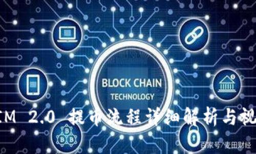 TokenIM 2.0 提币流程详细解析与视频指南