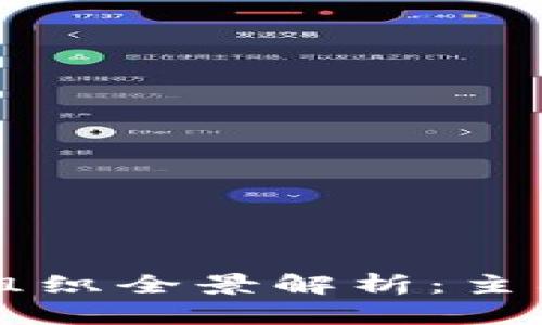 2023年加密货币黑客组织全景解析：主要团体、手法与案例分析