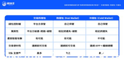 注册 Tokenim 2.0 钱包的注意事项