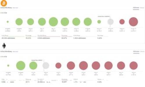 
加密货币投资精英：如何在数字货币市场中脱颖而出