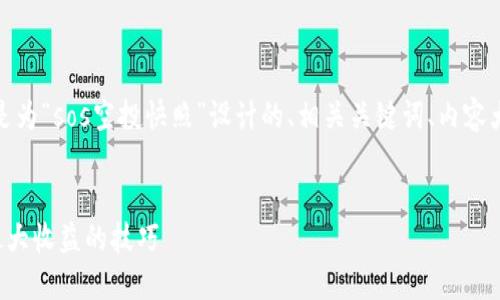 通过对关键词和的分析，以下是为“sos空投快照”设计的、相关关键词、内容大纲以及相关问题的详细介绍。

:
SOS空投快照：了解如何获取最大收益的技巧