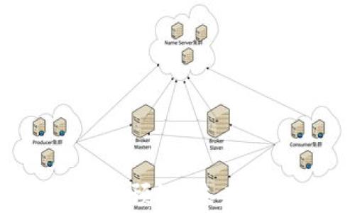 
2023年数字加密货币预测：未来走势与投资机会分析