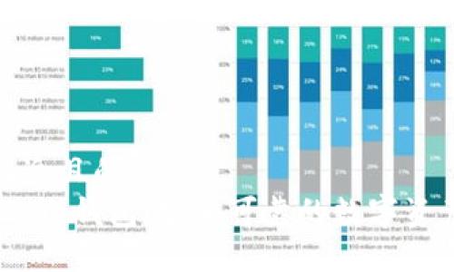 思考一个接近且的  
Tokenim 2.0 钱包：安全可靠的数字资产管理工具