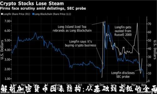 
深入解析加密货币图表结构：从基础到高级的全面指南