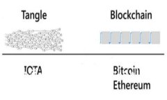 如何下载和使用区块链钱包Tokenim：完整指南