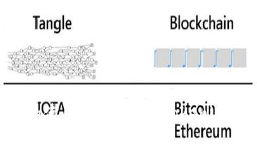 如何下载和使用区块链钱包Tokenim：完整指南