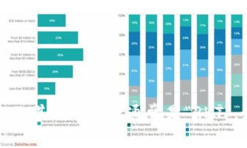 加密货币“火箭兔”的英文名称是“Rocket Bunny”，其代币符号通常是“RKT”。如果您需要更深入的信息或详细介绍，请告诉我！