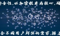   全面解析苹果TokenIM体验版：功能、使用方法及