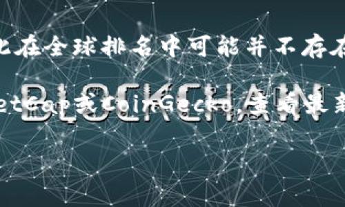 根据我的知识截至2023年10月，Tokenim并不是一个广为人知的加密货币或区块链项目，因此在全球排名中可能并不存在具正规评估的具体排名。不同的加密货币排名通常由交易量、市场资本、技术实力等因素决定。

不过，若你想了解一个特定项目的实时排名，建议访问相关的加密货币排名网站，如CoinMarketCap或CoinGecko，查看最新的信息。

如果你有其他问题或者需要更多具体的帮助，可以告诉我！