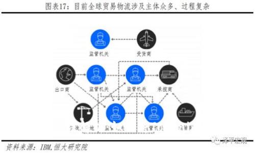 Tokenim的变现方法解析：如何将Tokenim资产转化为现金