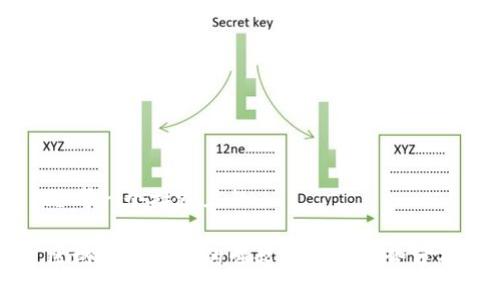 思考一个接近且的

区域加密货币的崛起与未来趋势分析