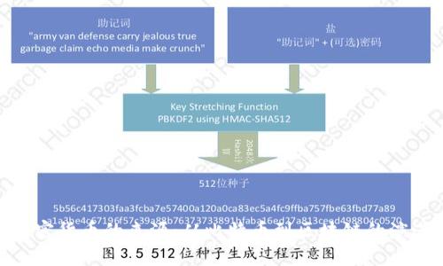 加密货币的来源：从比特币到区块链的演进