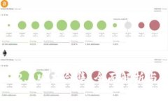 Tokenim 2.0版本合集：全面解析与应用指南