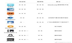 看起来您提到的“tokenim无法获取数据”这一问题