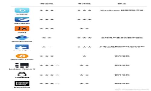 看起来您提到的“tokenim无法获取数据”这一问题可能与某个程序、API接口或数据源的连接、权限、配置等方面有关。为了更好地帮助您，我需要更多的上下文信息。不过，我可以根据这个主题为您设计一个可能的文章架构、和关键词。

### 建议
解决Tokenim无法获取数据的问题：全面解析与实用指南
