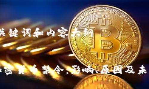 思考、关键词和内容大纲

:
泰国加密货币禁令：影响、原因及未来展望