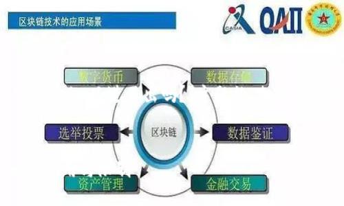 接下来，我将为您构建一个围绕“Tokenim只进不出吗？”主题的、相关关键词，并提供内容大纲和问题解析。

:
Tokenim只进不出？揭秘Tokenim的使用与限制