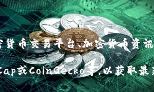 Tokenim（Tokenim Network）是一个区块链项目，其价格通常会随市场波动而变化。您可以通过加密货币交易平台、加密货币资讯网站、或专业的金融数据服务来获取Tokenim当前的价格信息。

对于查询具体的行情和价格，建议访问相关的加密货币交易所或使用实时数据服务，如CoinMarketCap或CoinGecko等，以获取最新的市场报价和交易趋势。如果您需要更详细的信息，例如市场动态、价格趋势或技术分析，请告诉我！