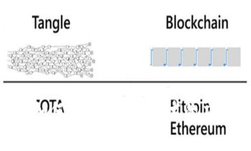 Tokenim如何支持脑深链技术的应用与发展