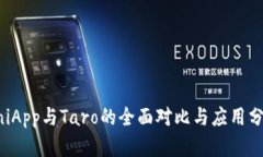 UniApp与Taro的全面对比与应用分析